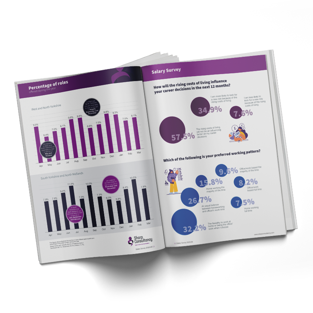 A still of the Sharp Consultancy 2025/26 Salary Survey, open on page 1 and 2.